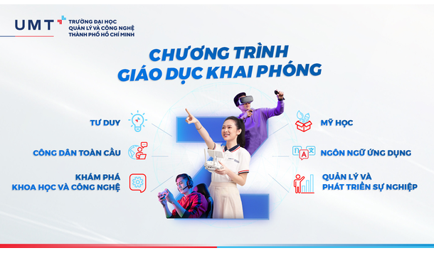 Trưởng phòng Đào tạo