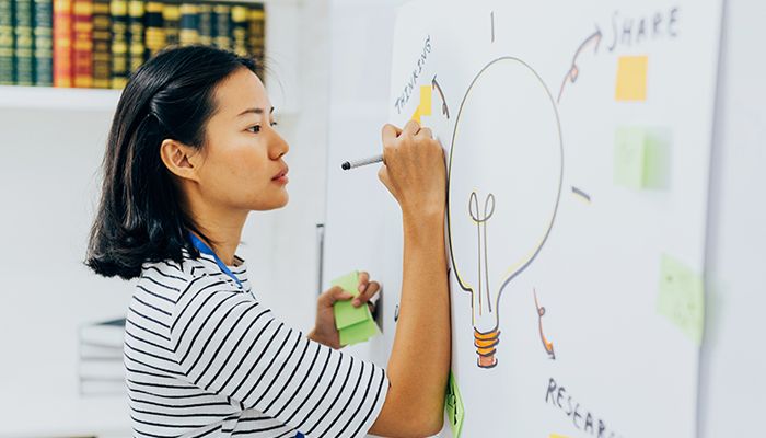 Lập kế hoạch nghề nghiệp