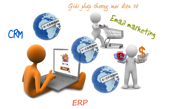 Ngành Thương mại điện tử là gì?